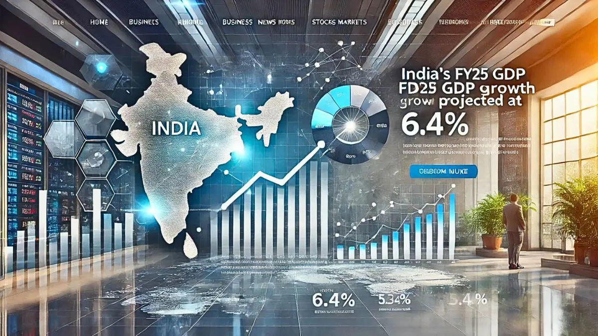 India’s FY25 GDP growth projected at 6.4%