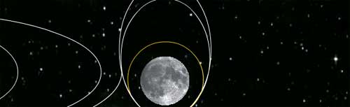 Domain-b.com : Chandrayaan-1 Fires Its Way Into Lunar Orbit