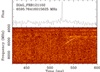 Distant galaxy sends out 15 high-energy radio bursts