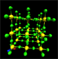 An incredible shrinking material: how scandium trifluoride contracts with heat revealed