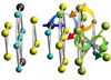 Unusual magnetic behaviour observed at a material interface